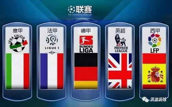 NBA并不