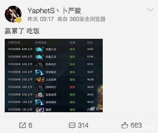 著名足球运