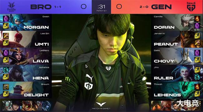 值之间做出 值之间做出