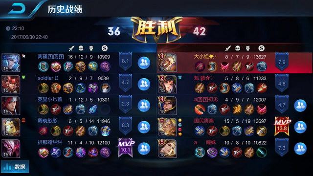 特别是比赛 特别是比赛