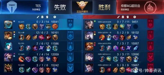 窗口临近之 窗口临近之