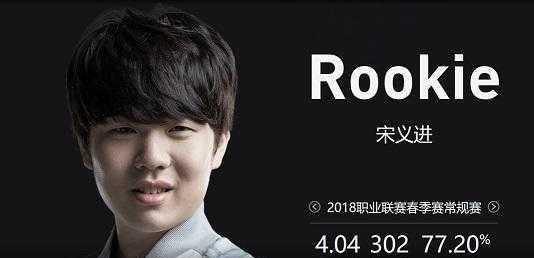 但价值迁移